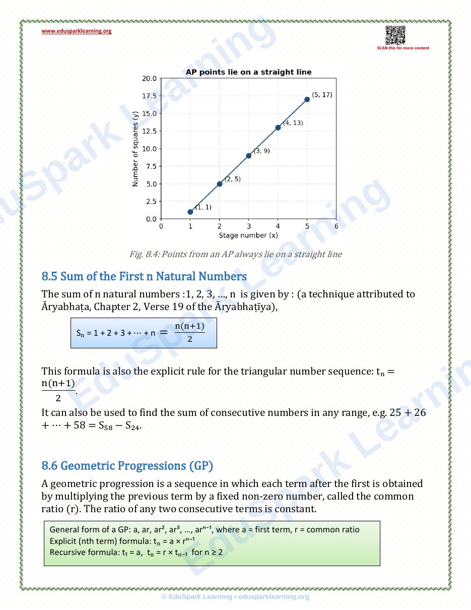 Class 9 Chapter 8 notes page 4