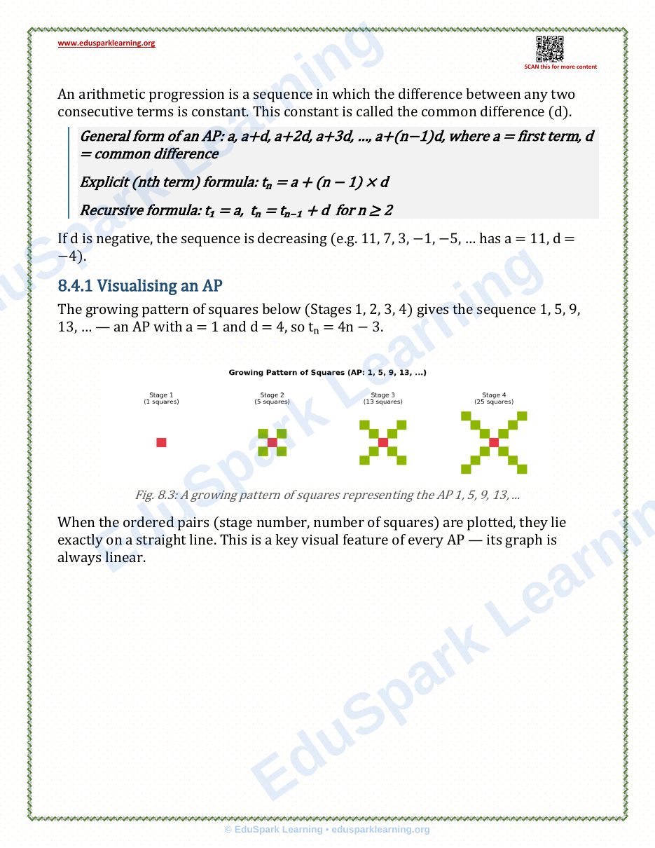 Class 9 Chapter 8 notes page 3